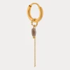 Label Kiki Chain grey hoop gold KSH2321-GOLD