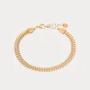 Label Kiki Twins bracelet gold KSA2721-GOLD
